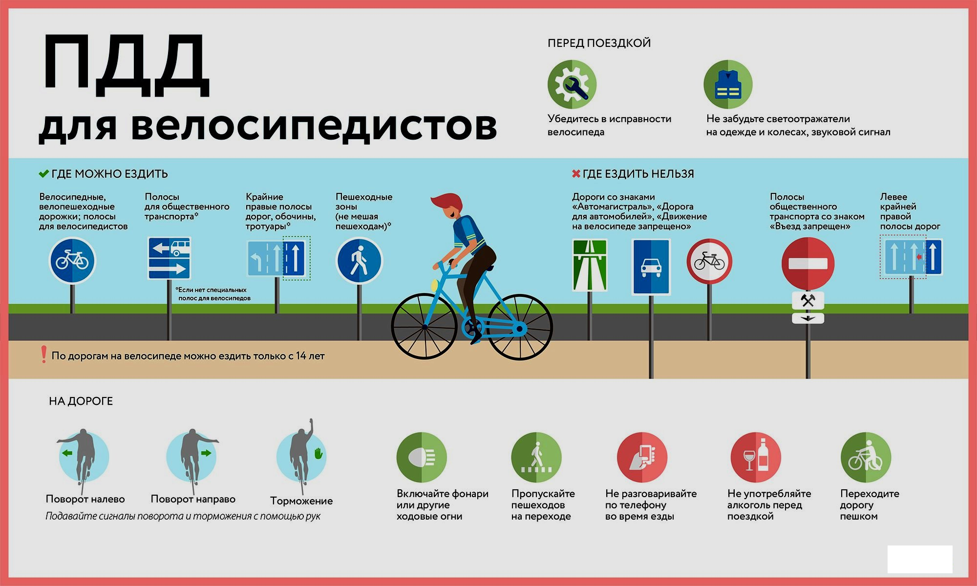 Изображения.